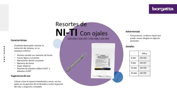 Resortes De Niti Cerrado Con Ojales Con 10 Piezas